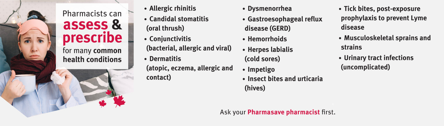 prescribing pharmacist