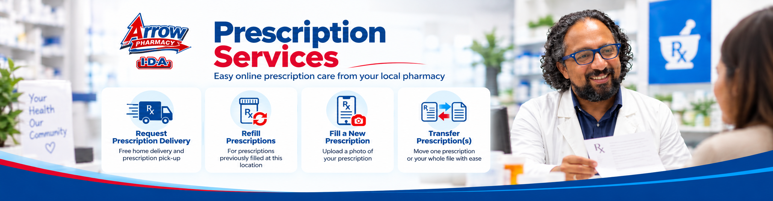 https://mipharmacy.ca/wp-content/uploads/2019/12/arrowPharmacy-online-prescriptions.png