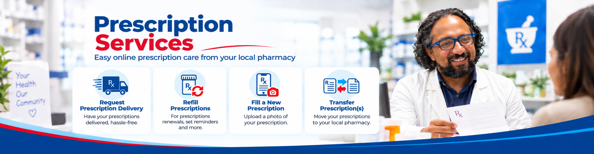 https://mipharmacy.ca/wp-content/uploads/2019/12/online-prescriptions-2.png
