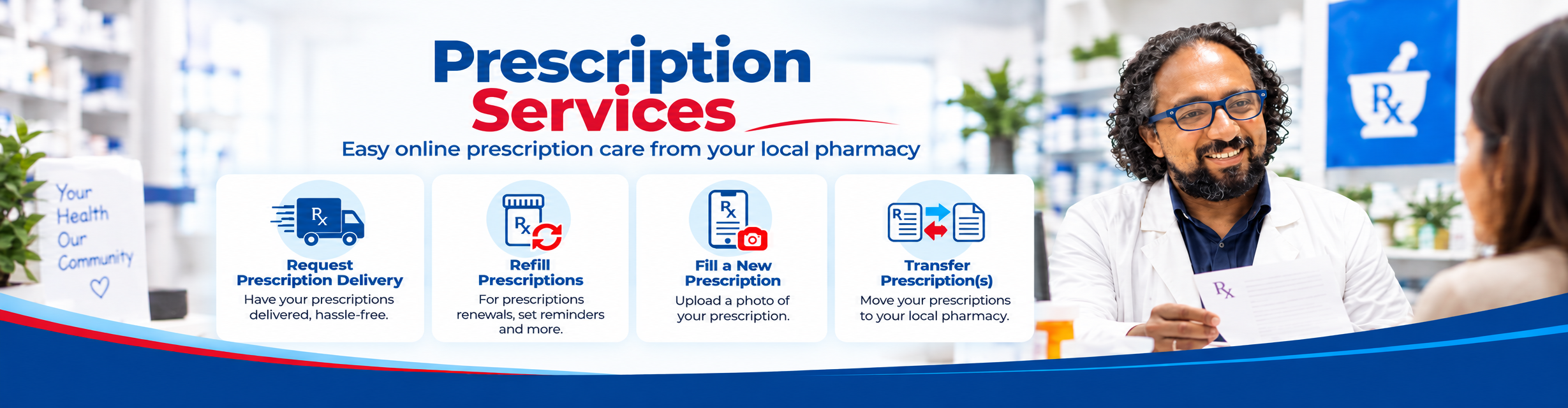 https://mipharmacy.ca/wp-content/uploads/2019/12/online-prescriptions-3.png